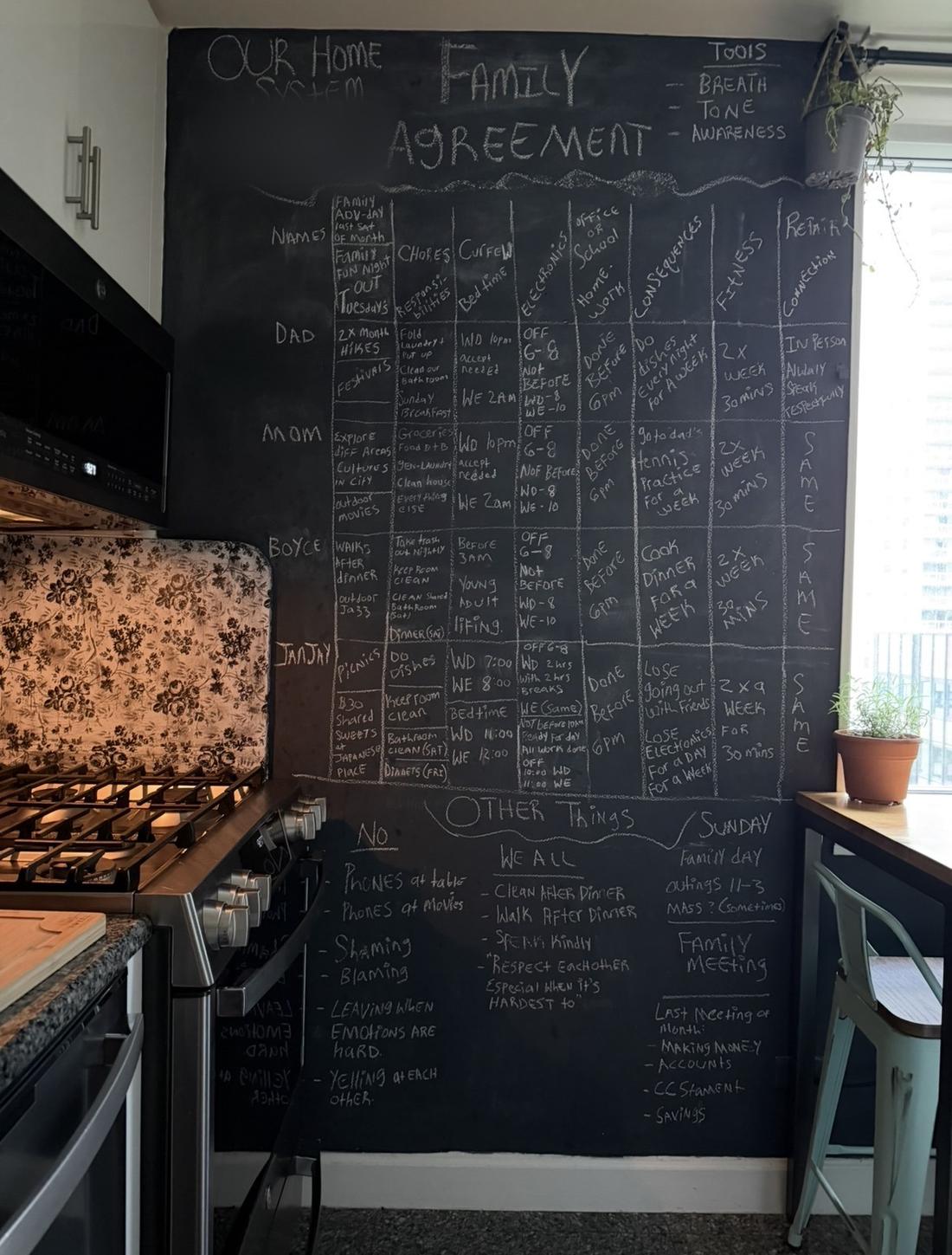 The Family Agreement board on a kitchen wall